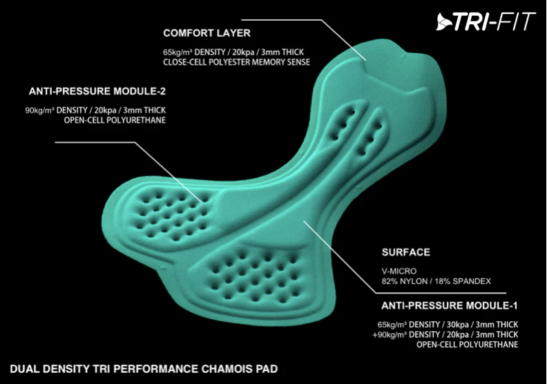 TRI-FIT GEO STONE Men's - Image 16