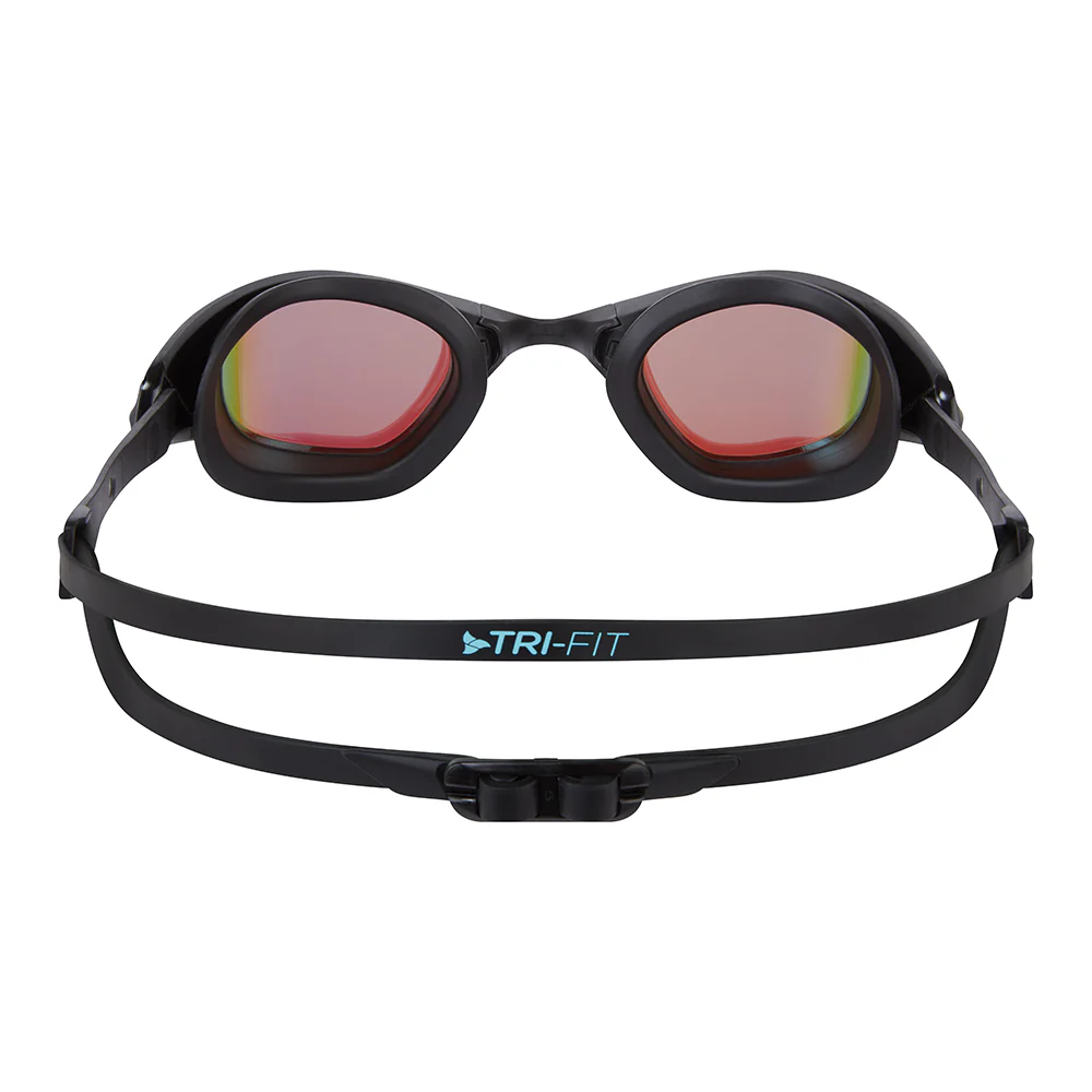 PROPEL Jammer Bundle - Image 12